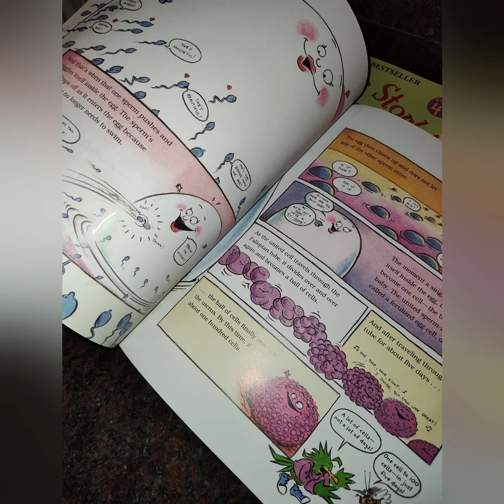 Early Sex Education Book Set for different ages